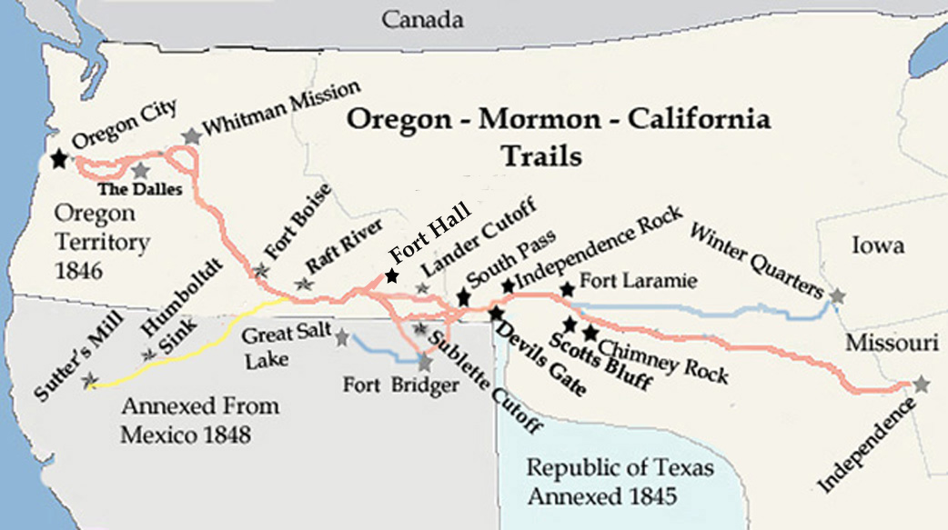 The Oregon Trail and Westward Expansion - The Great Republic