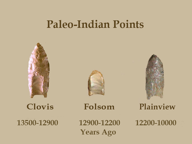 PH-Paleo-Indian Points