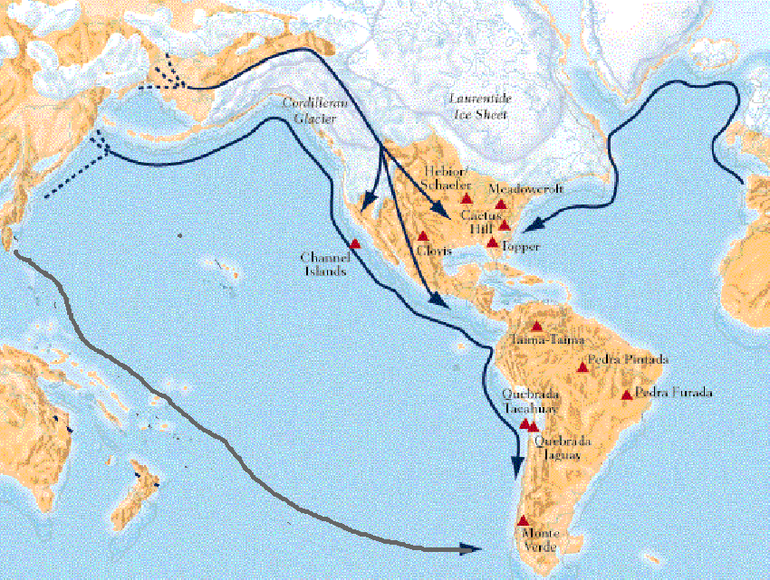 Pre-historic Migrations